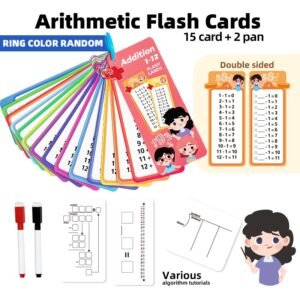 Math Flashcards Set (Addition, Subtraction, Division, Fractions)
