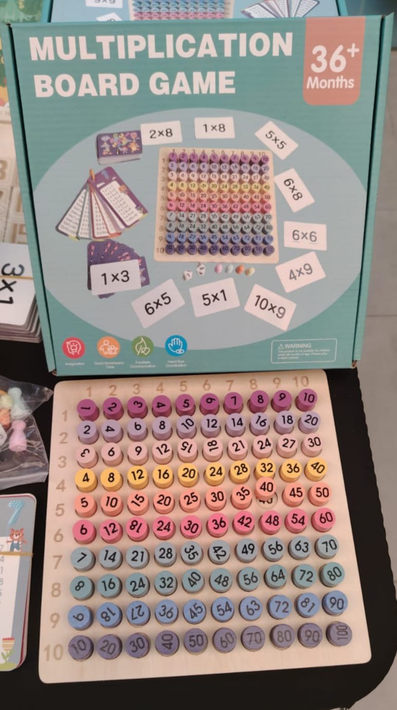 Multiplication Board Game Multiplication Board Game